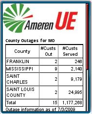 Ameren's Mobile Power Outage Site Ameren's Mobile Power Outage Site