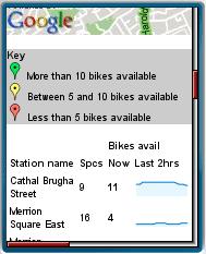 dublinbikes.mobi - legend and list view