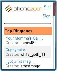 Phonezoo