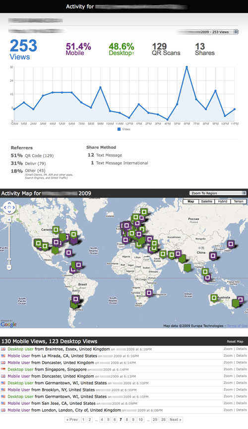 Delivr Report Screen Delivr Report Screen