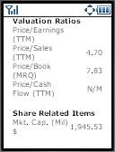   StockPoint quote details  