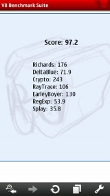 V8 Bench Mark Result V8 Bench Mark Result