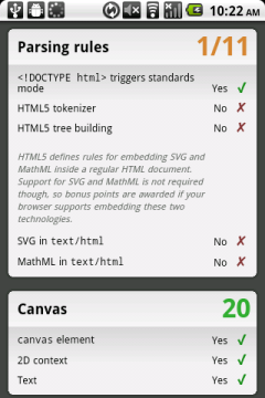 HTML5test.com - Detailed Results