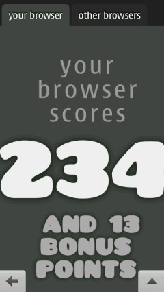 Opera Mobile 11(Symbian) HTML5Test.com Score Opera Mobile 11(Symbian) HTML5Test.com Score