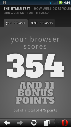 Opera Mobile 12 (Android) HTML5Test