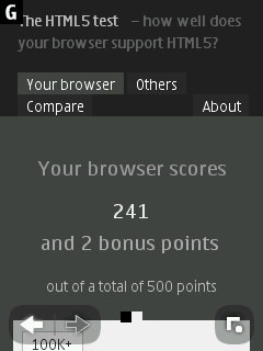 HTML5Test.com - Nokia S40 Browser