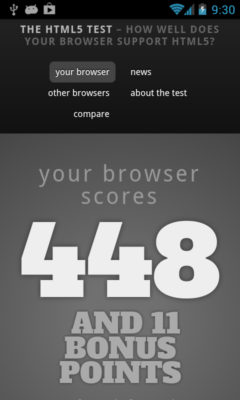 Opera Mobile 14 - Html5Test.com in full screen mode